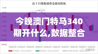 今晚澳門特馬340期開什么,數據整合執行設計_VE版3.431
