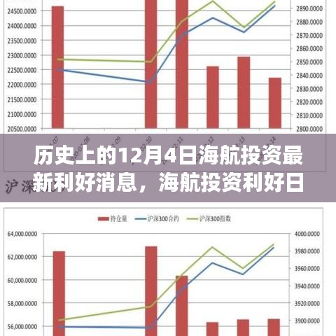 冰肌玉骨 第5頁