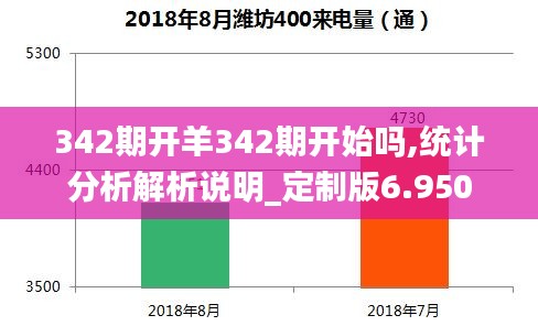 342期開羊342期開始嗎,統計分析解析說明_定制版6.950