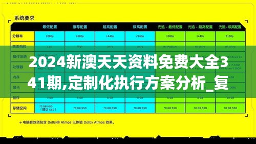 2024新澳天天資料免費大全341期,定制化執行方案分析_復刻版8.765