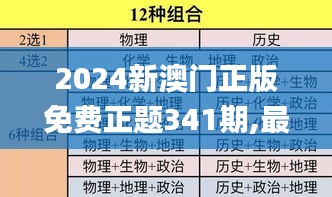 2024新澳門正版免費正題341期,最佳選擇解析說明_android9.126