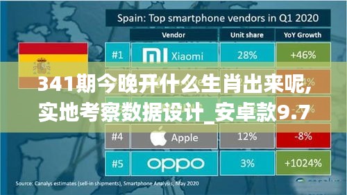 341期今晚開什么生肖出來呢,實地考察數據設計_安卓款9.708
