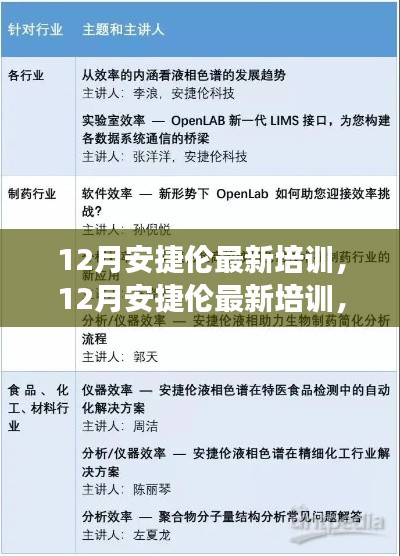 眼張失道 第3頁