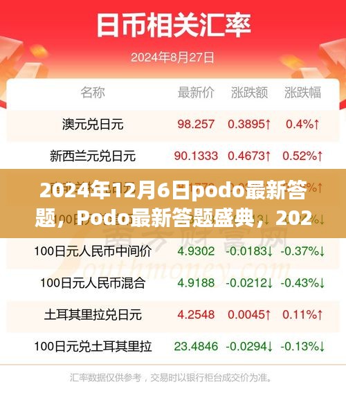 2024年12月6日Podo最新答題盛典，智力激蕩與深遠意義
