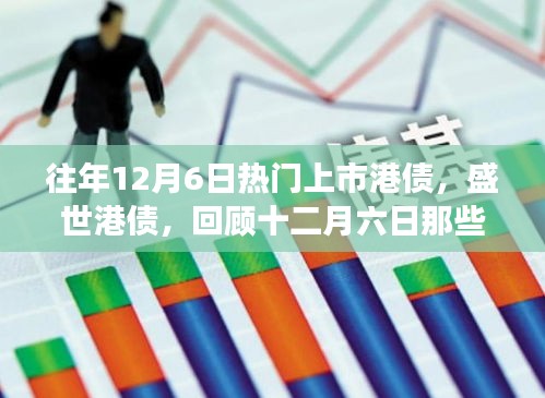 回顧盛世港債，十二月六日閃耀資本市場的日子