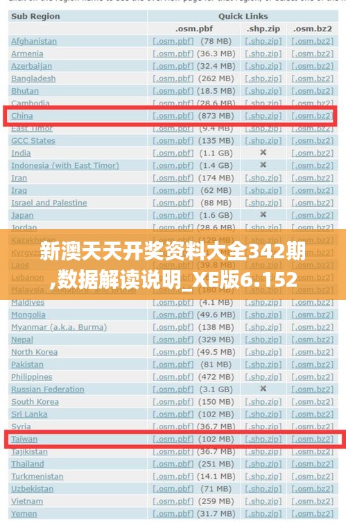新澳天天開獎資料大全342期,數據解讀說明_XE版6.152