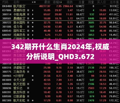 342期開(kāi)什么生肖2024年,權(quán)威分析說(shuō)明_QHD3.672