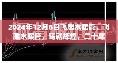 飛雕水暖管二十年里程碑回顧與展望，鑄就輝煌，展望未來