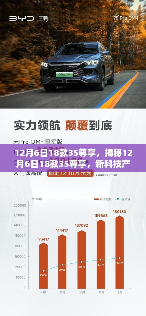 深度解析三大要點