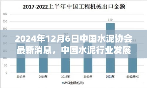 中國水泥行業發展趨勢解析，最新消息與觀點探討（2024年12月6日）