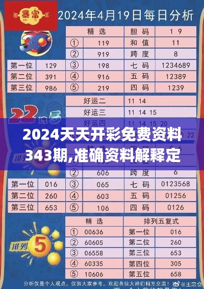 2024天天開彩免費資料343期,準確資料解釋定義_SP5.532