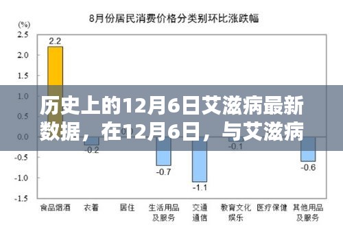 愛與陪伴