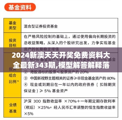 2024新澳天天開獎免費資料大全最新343期,模型解答解釋落實_精裝款7.966