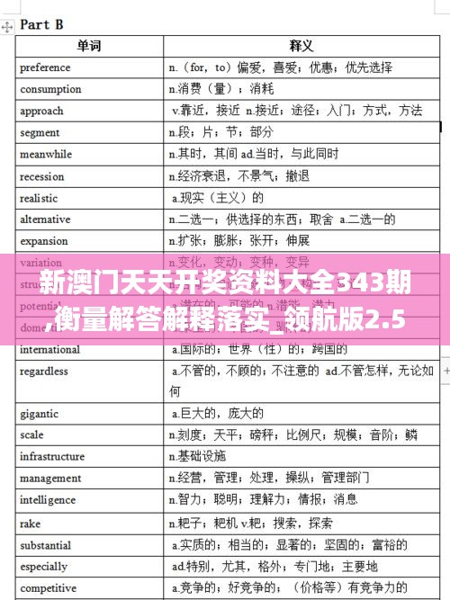 新澳門天天開獎資料大全343期,衡量解答解釋落實_領航版2.553