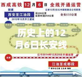 揭秘歷史12月6日與長(zhǎng)安線西延最新進(jìn)展，小紅書帶你了解最新消息！