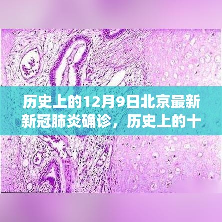 歷史上的十二月九日，北京新冠肺炎確診最新篇章