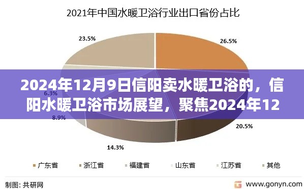 聚焦信陽水暖衛浴市場，行業洞察與未來展望 2024年12月9日