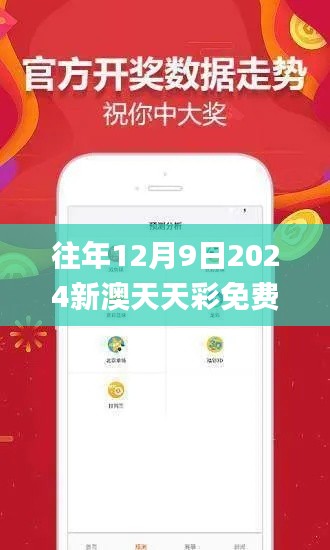 往年12月9日2024新澳天天彩免費資料大全查詢,整體執行講解_HDR2.471