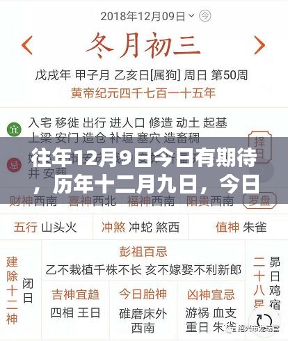 歷年十二月九日，探尋時(shí)間深度與未來期待的交織