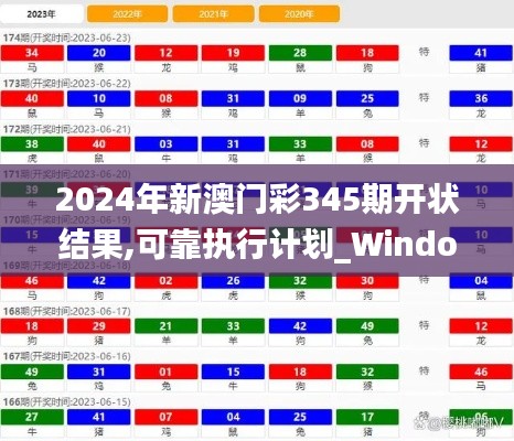 2024年新澳門彩345期開狀結果,可靠執行計劃_Windows19.940