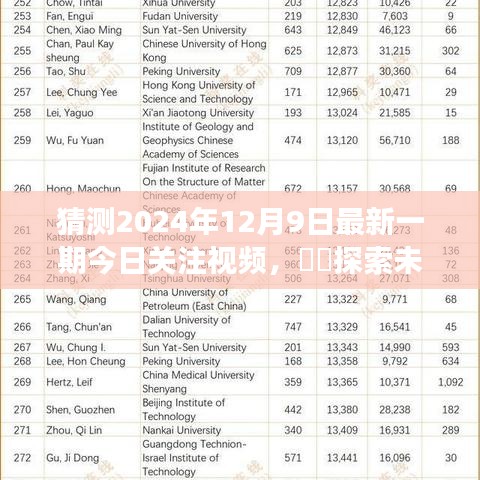 今日關注揭秘，探索未知之境，領略2024年自然美景之旅