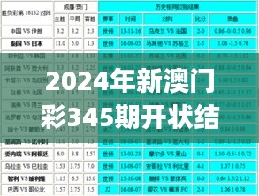 2024年新澳門彩345期開狀結果,最新正品解答落實_創意版17.351