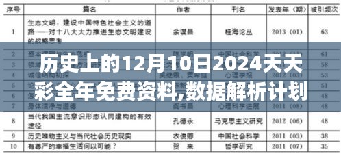 歷史上的12月10日2024天天彩全年免費資料,數據解析計劃導向_VIP4.787