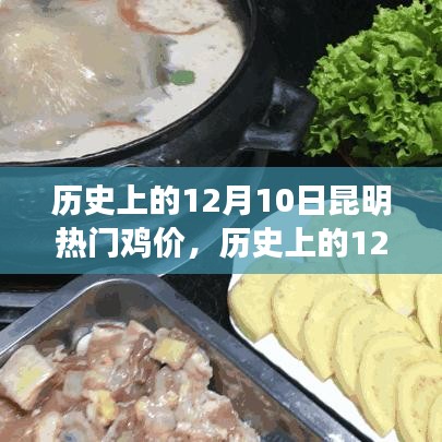 揭秘昆明雞價變遷，歷史上的12月10日雞價查詢與深度探究