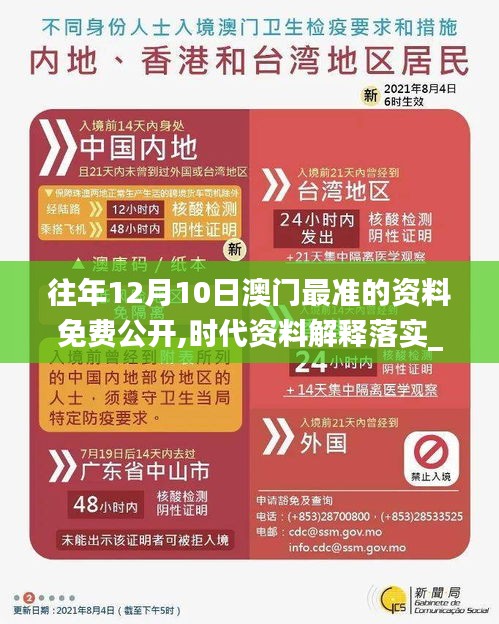 往年12月10日澳門最準的資料免費公開,時代資料解釋落實_戶外版10.232