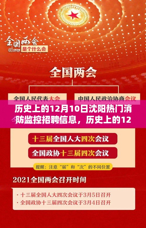 沈陽消防監控招聘信息全面評測，歷史上的熱門職位一網打盡（附日期，12月10日）