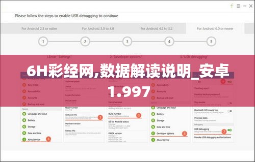 6H彩經網,數據解讀說明_安卓1.997