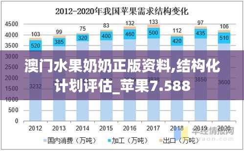韋編三絕 第3頁