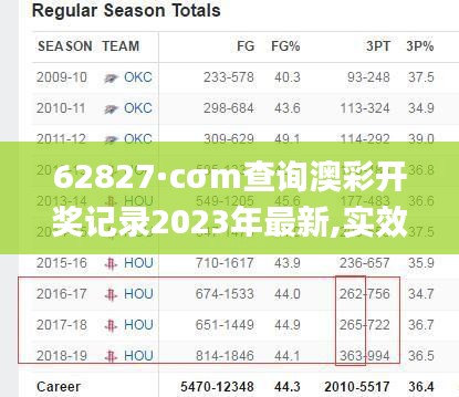62827·cσm查詢澳彩開獎記錄2023年最新,實效設計解析策略_進階款10.307