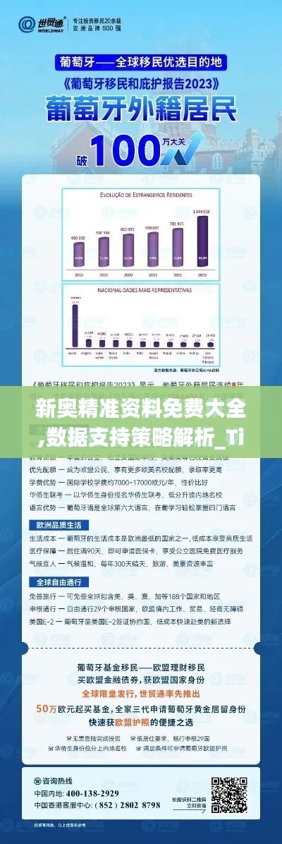 新奧精準資料免費大全,數據支持策略解析_Tizen110.326