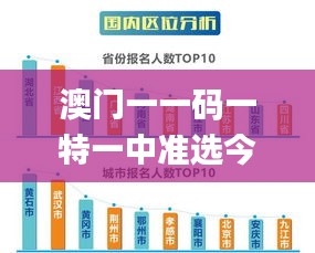澳門一一碼一特一中準(zhǔn)選今晚,實地考察數(shù)據(jù)分析_N版8.928
