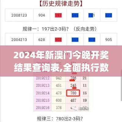2024年新澳門今晚開獎結果查詢表,全面執行數據設計_復古版10.353
