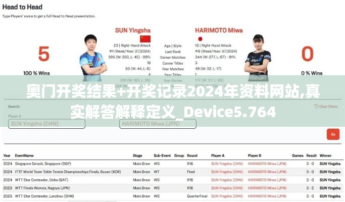 蓋世英雄 第4頁