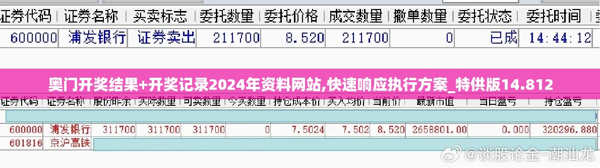 奧門開獎結果+開獎記錄2024年資料網站,快速響應執行方案_特供版14.812