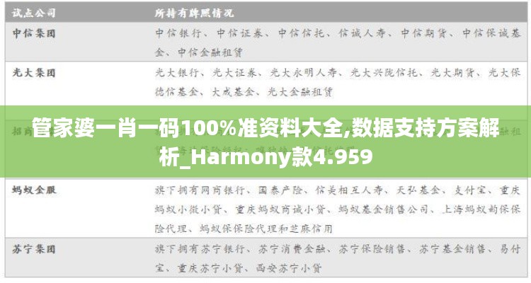 管家婆一肖一碼100%準資料大全,數據支持方案解析_Harmony款4.959