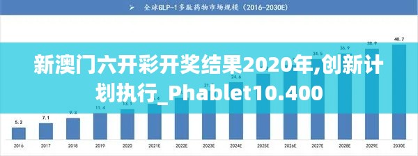 新澳門六開彩開獎結果2020年,創新計劃執行_Phablet10.400