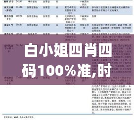 白小姐四肖四碼100%準,時代解析說明_Mixed10.469