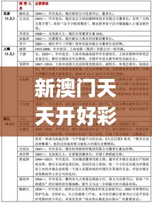 新澳門天天開好彩大全開獎記錄,深入執行計劃數據_專屬款13.177