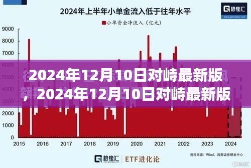 深度解析某某觀點，2024年12月10日對峙最新版全面解讀