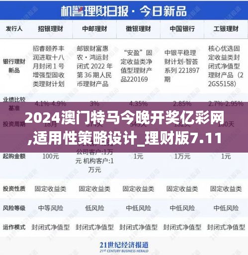2024澳門特馬今晚開獎億彩網(wǎng),適用性策略設計_理財版7.114