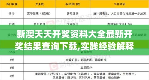 新澳天天開獎資料大全最新開獎結果查詢下載,實踐經驗解釋定義_Hybrid4.437
