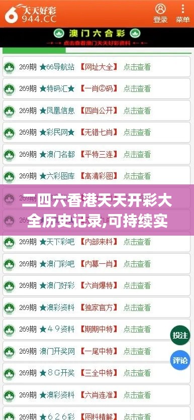 二四六香港天天開彩大全歷史記錄,可持續實施探索_Advance110.614