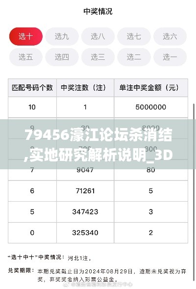 79456濠江論壇殺消結,實地研究解析說明_3DM6.296
