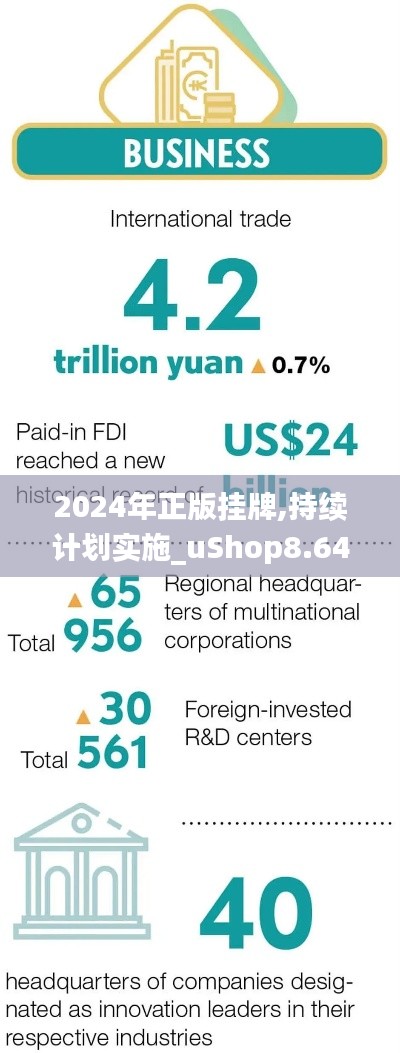 2024年正版掛牌,持續計劃實施_uShop8.648