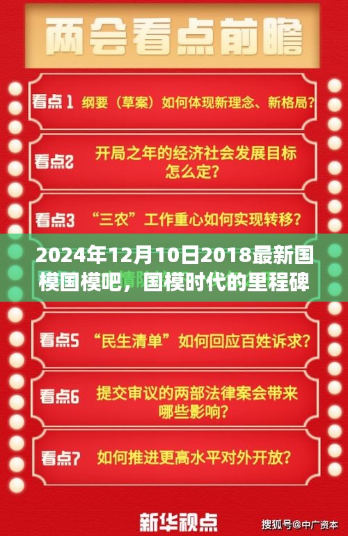 國模時代里程碑，回顧與展望國模吧在2024年12月10日的最新動態