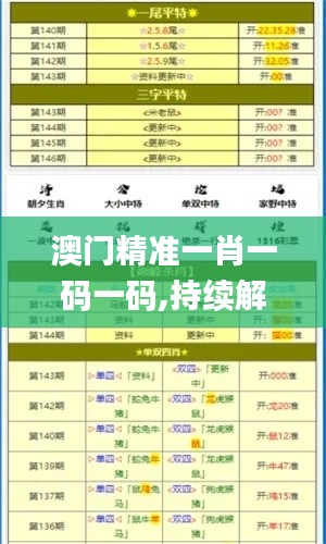 澳門精準一肖一碼一碼,持續解析方案_HarmonyOS10.718